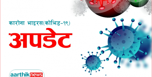 नयाँ कोरोना संक्रमित १९ थपिँदा ६४ जना निको भए